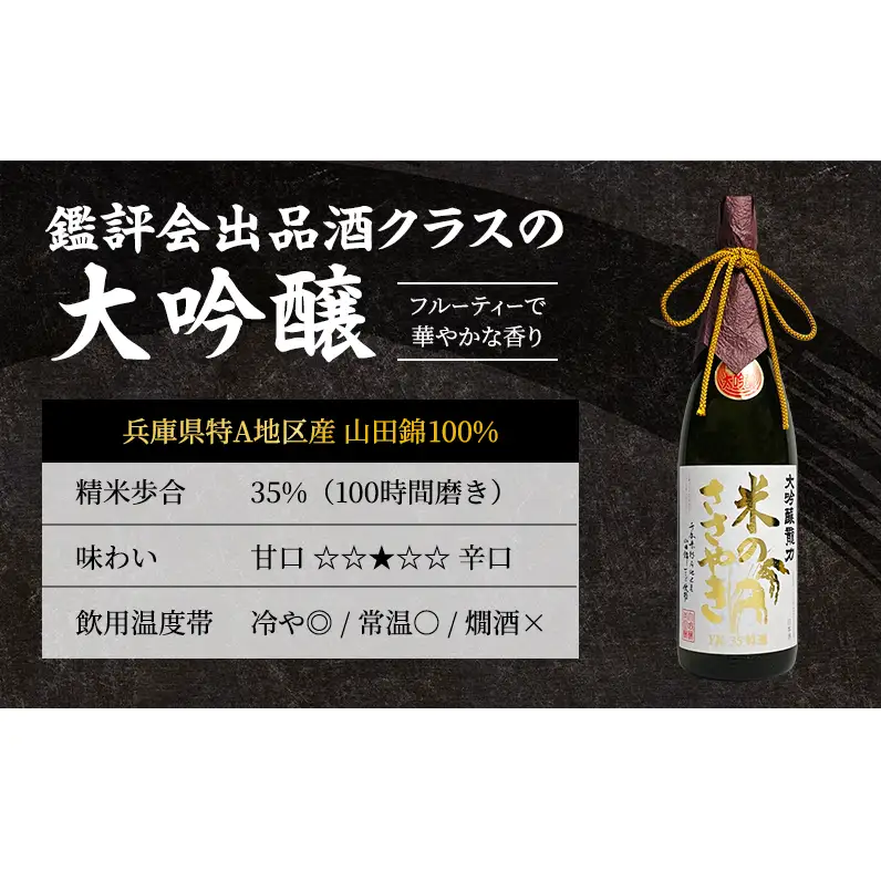 日本酒 大吟醸 龍力 米のささやき 1800ml 日本酒