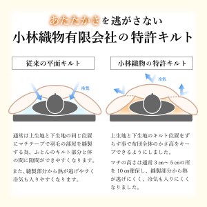  完全立体キルト 羽毛掛けふとん シングル ハンガリー産グース93％ 羽毛布団 寝具 回収キット付き