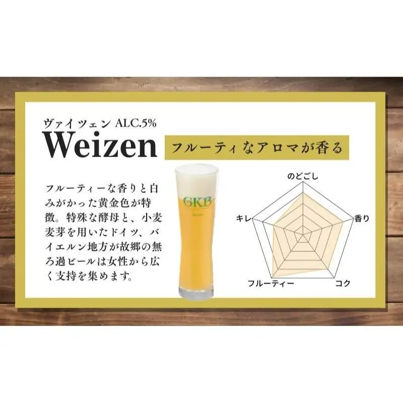 ビール 御殿場高原ビール ヴァイツェン 350ml 24本 詰め合わせ セット 酒 アルコール