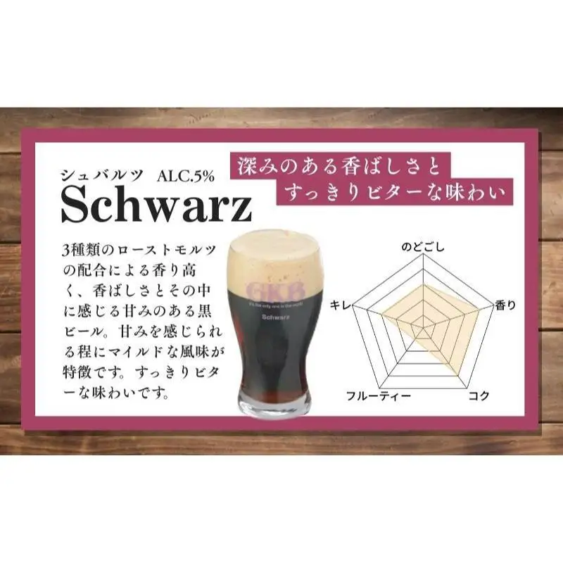 御殿場高原ビール4種飲み比べ4ヶ月コース お酒 酒 