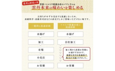 無添加　極上エゾバフンウニ塩水パック 300g（100g×3パック） D 23年4月上旬～5月下旬迄