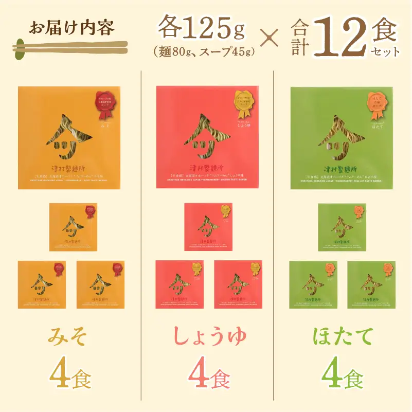 《14営業日以内に発送》津村製麺所 ツムラーめん 12個入 みそ・しょうゆ・ほたて ( ラーメン ラーめん みそ 味噌 しょうゆ 醤油 ほたて 帆立 セット 詰合せ )【003-0054】