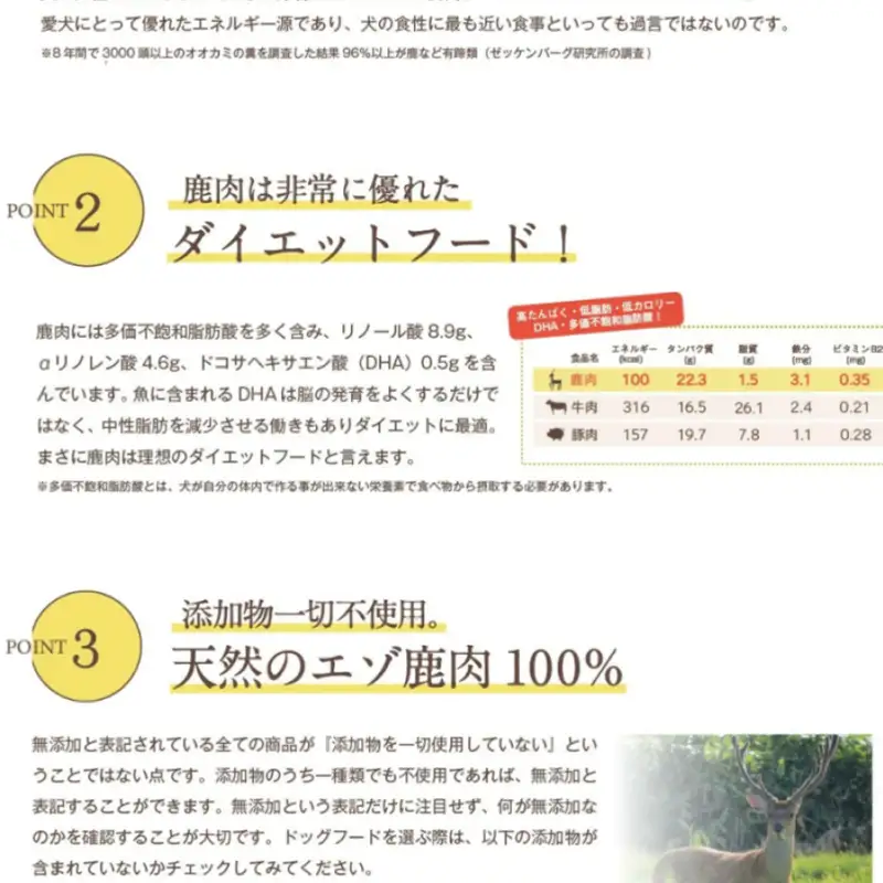 【3ヶ月定期便】パラパラミンチ 200g×5 ペット用鹿肉ドッグフード ( ドッグフード 動物用 ペット ペット用 ミンチ 鹿肉 定期便 )【999-0216】