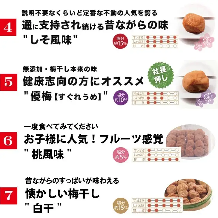 梅干し 紀州南高梅干し 大粒 食べ比べセット 700g×2（はちみつ・こんぶ風味）【inm800-9C】