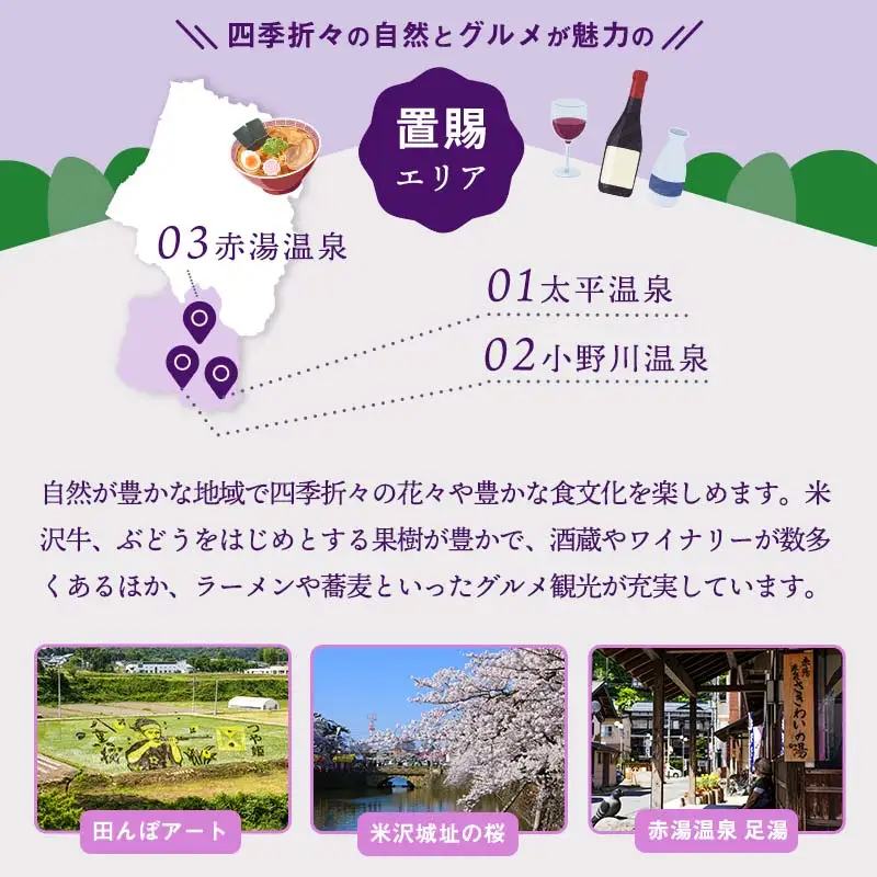山形県内温泉旅館 宿泊補助券9000円分（やまがた女将会の宿） 旅行 温泉 宿泊 温泉宿 補助券 温泉旅行 母の日 父の日 ギフト 贈り物 国内旅行 送料無料 ふるさと納税 F2Y-1994