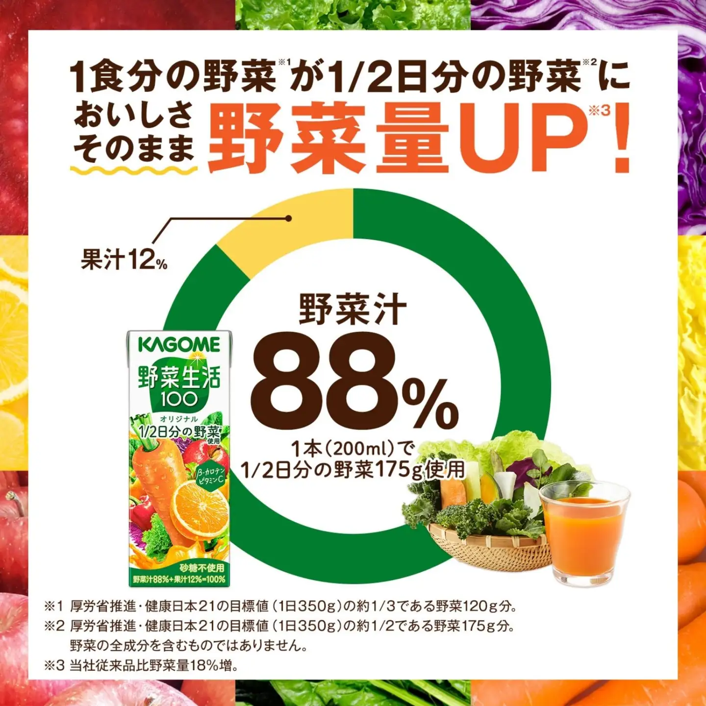 【 定期便2ヶ月連続お届け 】 カゴメ 野菜生活100 オリジナル 200ml 24本 野菜ジュース 紙パック