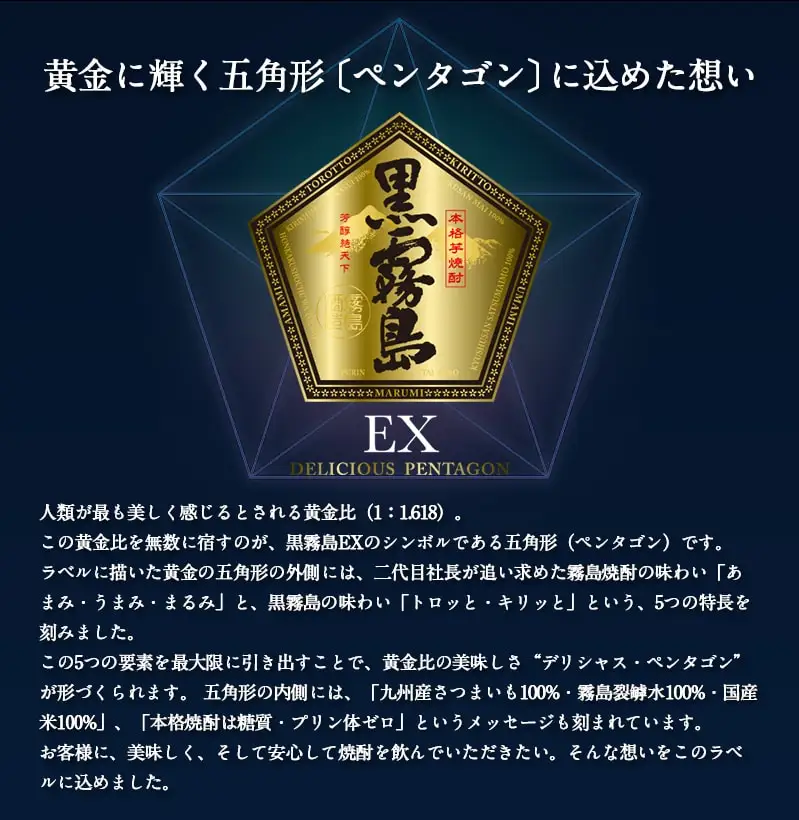 【霧島酒造】黒霧島EXパック(25度)900ml×7本 ≪みやこんじょ特急便≫〔24-07-K05P-900-7-Q_99〕_(都城市) 黒霧島EX25度 900ミリリットル×7本セット 五合パック 本格芋焼酎 水割り/お湯割り/ロック くろきり クロキリ