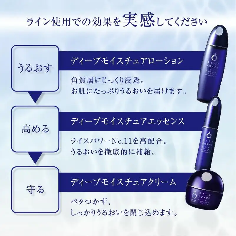 1025352. ライスフォース　ディープモイスチュア3点セット