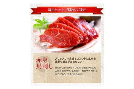 熊本 霜降り 赤身 馬刺し 3種 計400g 食べ比べセット 専用醤油付
