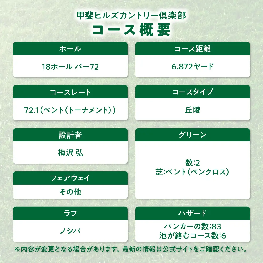 甲斐ヒルズカントリー倶楽部　ゴルフ施設利用券A リゾート ゴルフプレー 山梨県