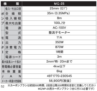 モーターポンプ MG-25 ハウスメイト 出力350W [0858]
