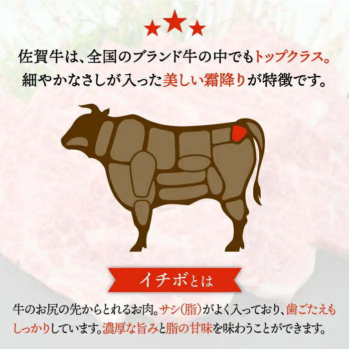 【赤身希少部位】 A4 A5 佐賀牛イチボ焼肉用 贅沢800g やきにく [FAY053]