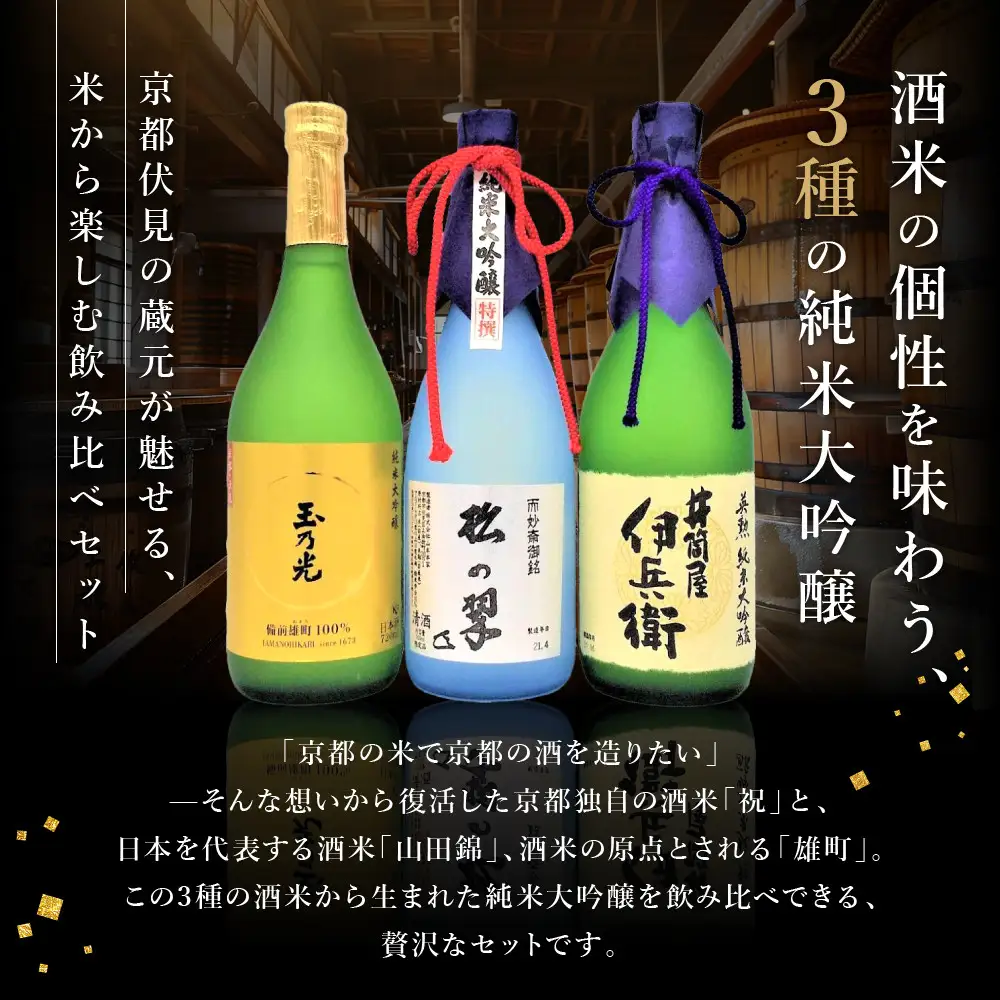 【吟醸酒房 油長】京都伏見の酒 祝/山田錦/雄町 3本飲み比べ｜日本酒 純米大吟醸 人気セット