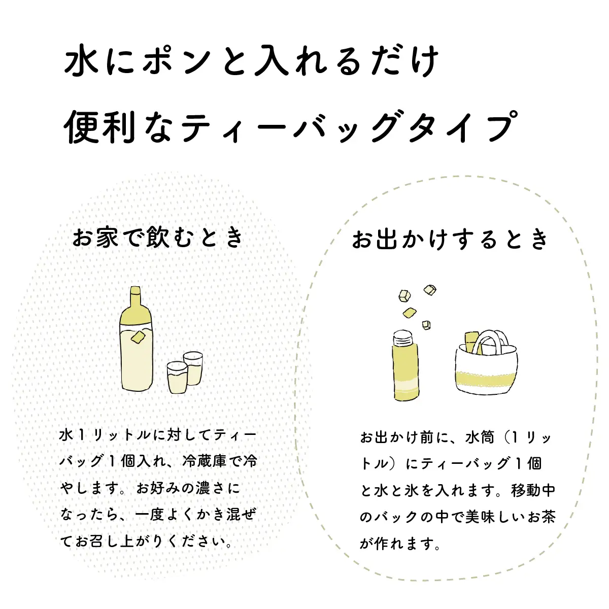 【ふるなびWEEK対象】 水出し緑茶 セット｜土佐霧山茶 ティーバッグ 3種＋ハリオ フィルターインボトル付き 水出し茶 番茶 煎茶 ほうじ茶 お茶