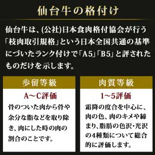 仙台牛 すき焼き用 合計 700g 肩ロース モモ肉 食べ比べ 2種セット
