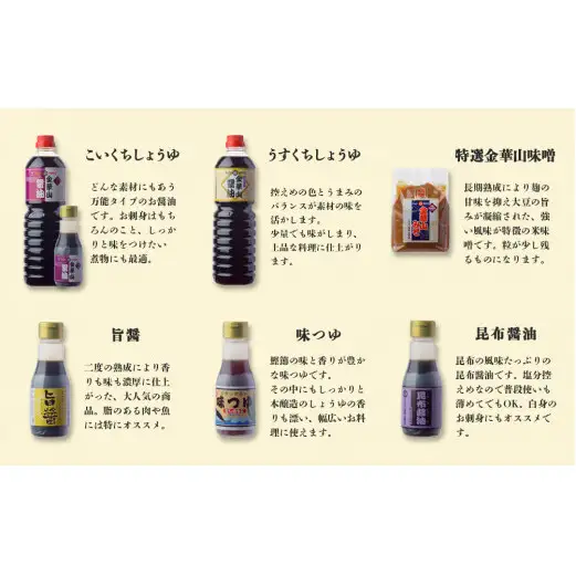 金華華咲く調味料 セット 濃口しょうゆ 薄口しょうゆ 味噌 旨醤 味つゆ 昆布しょうゆ