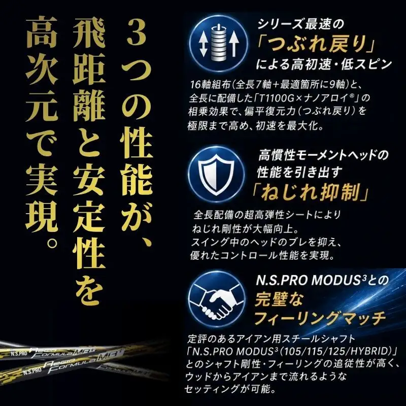 【9月30日受付終了】【日本シャフト】ドライバー用「カーボンシャフト」（N.S.PRO Regio Formula MB+） 雑貨 日用品 ゴルフ用品  MB+ TYPE75-X（10）
