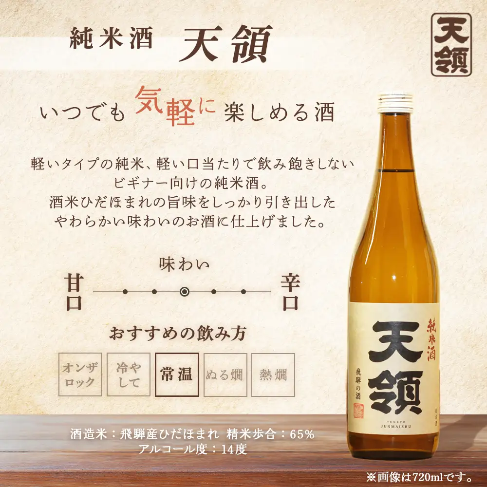 「純米 飲みくらべ」Aセット 純米酒天領（720ml×1本）/純米吟醸原酒ひだほまれ55（720ml×1本）【2-1】