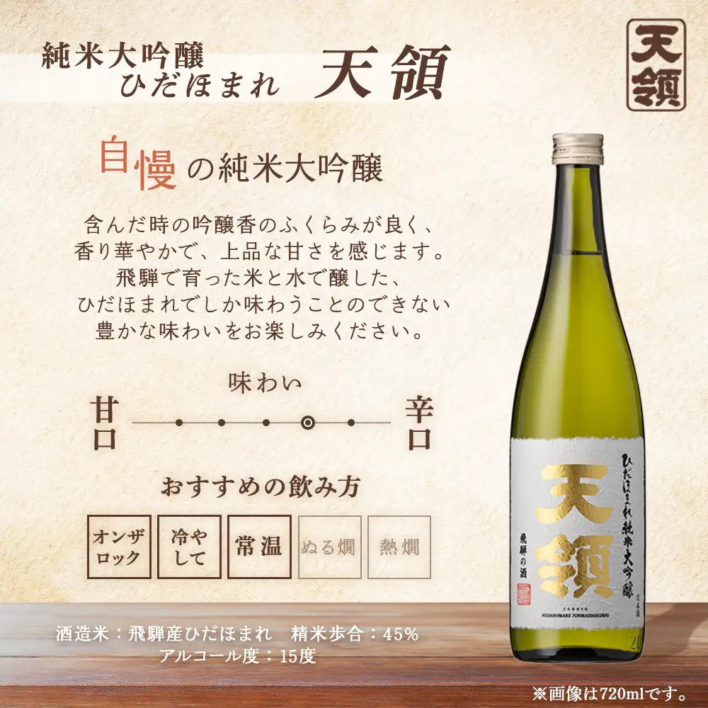 「純米 飲みくらべ」Bセット特別純米酒 飛切り（720ml×1本）/純米大吟醸ひだほまれ天領（720ml×1本）【2-4】