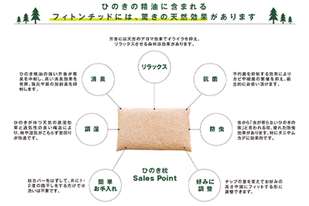  ひのきが香る「ひのき枕 BOXセット」(ヒノキオイル5ml、枕カバー付)【43-2】