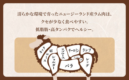 たきもとのしゃぶしゃぶ用ラム肉500g×2パック（計1kg） 羊肉 ラム肉 