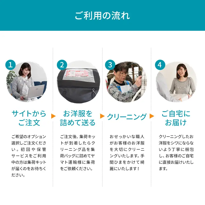 クリーニング衣類15点セットクーポン 宅配クリーニング チケット（66-20） 