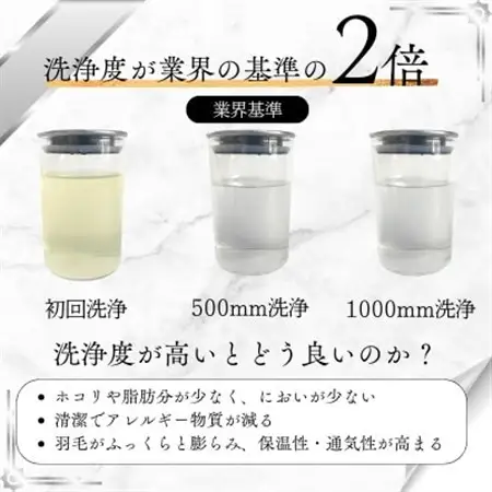 【洗える】羽毛布団 セミダブル 日本製 ダウン90% 1.2kg 無地クリーム抗菌防臭防ダニ立体キル【1236847】