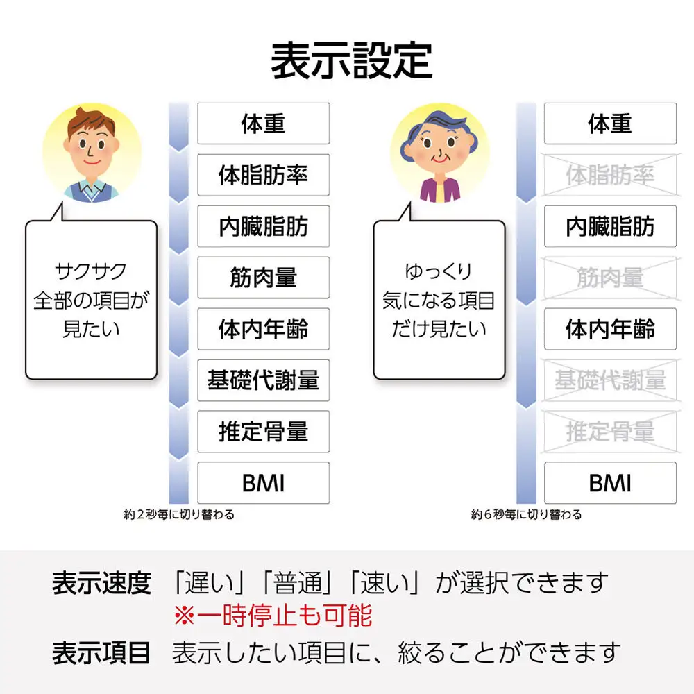 最短翌日発送【BC331WH】タニタ 体組成計【ホワイト】体重計