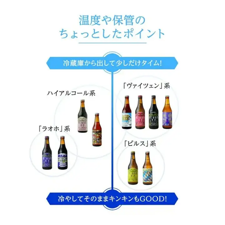 富士桜高原ビール 定番4種8本+限定1種4本（合計12本） クール便配送　100-015