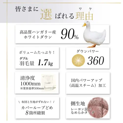 【ピンク】羽毛布団 ダブルサイズ ハンガリーホワイトダウン90％ 掛布団 アクア