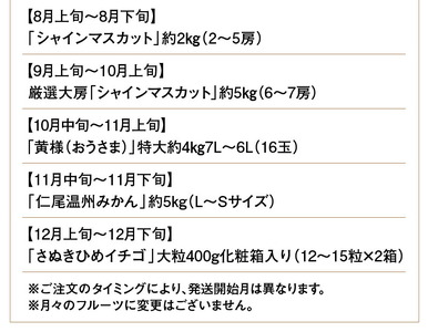 フルーツ王国みとよの特選こだわり12品定期便(12回)