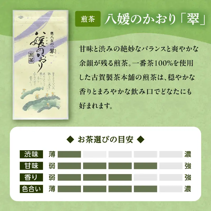古賀製茶本舗　八女茶のみくらべ（煎茶・玉露白折） 緑茶 お茶 茶葉 国産 飲み比べ 福岡県 八女市 072-021
