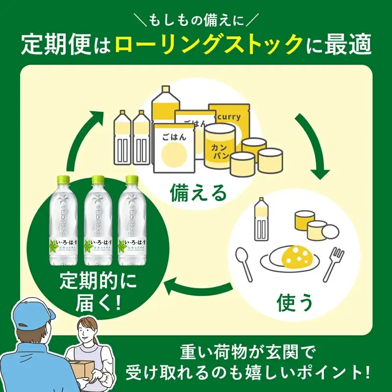 【定期便6ヶ月コース】 い・ろ・は・す 阿蘇の天然水 540ml×48本 いろはす 天然水 水 ミネラルウォーター 防災