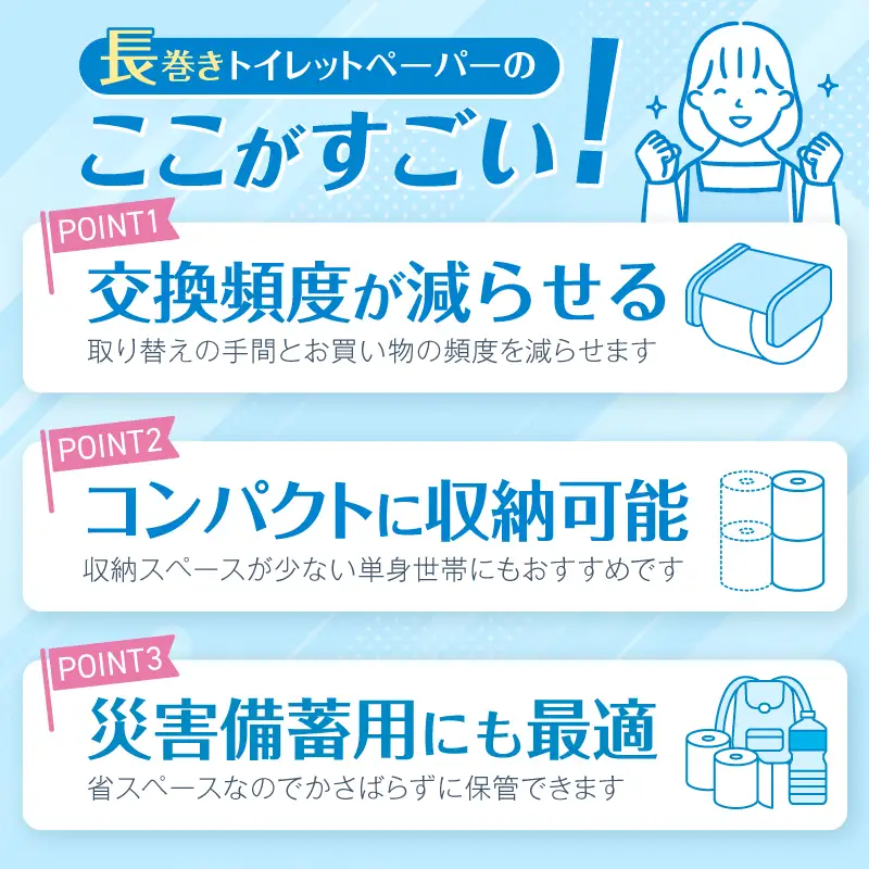 トイレットペーパー 2倍巻き エコロジー ダブル 96ロール トイレット[sf002-108]