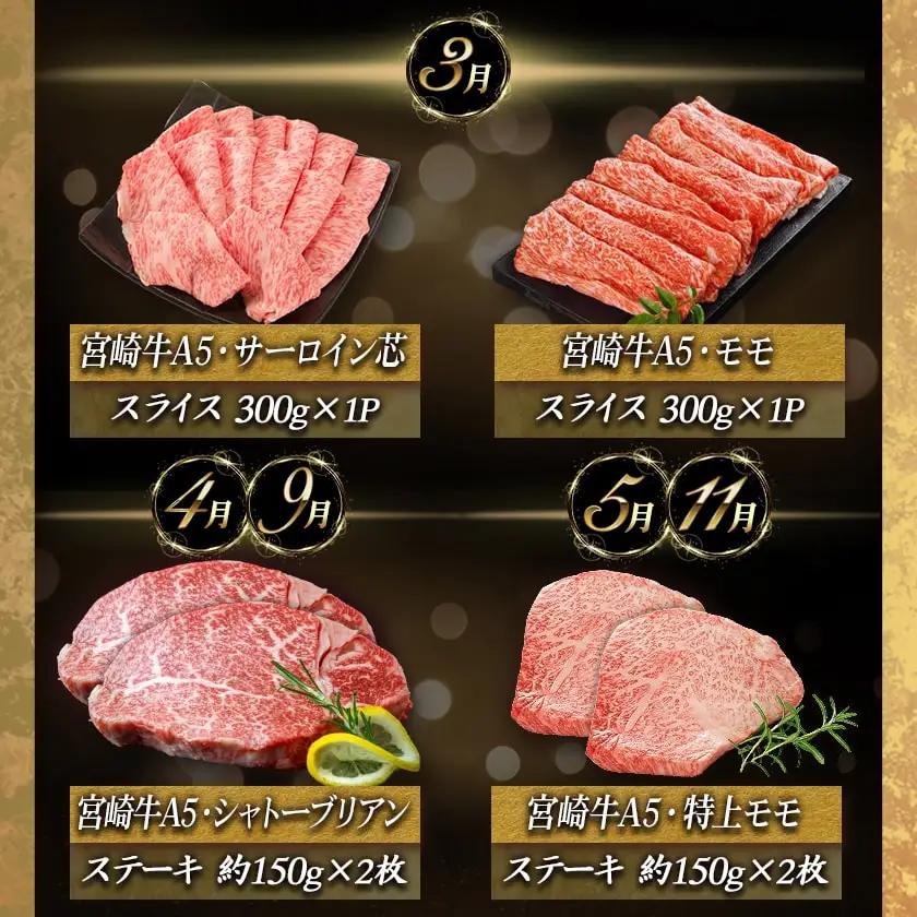 特選(A5)宮崎牛の贅を味わう（12ヶ月定期便）〔TAH12-0102〕_(都城市) 宮崎牛 5等級 12ヶ月定期便 サーロイン芯スライス モモスライス シャトーブリアンステーキ 特上モモステーキ ロース焼肉用 ヒレステーキ