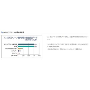H146(グレー・200×250cm) 3色から選べる防虫・防ダニ・防カビ・抗菌のマルチ機能無地ラグ 2サイズ展開
