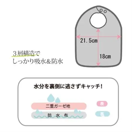 防水 ベビー スタイ (水玉・ミルクティ) 同色2枚組【1259273】