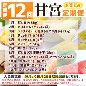 【200891】＜定期便・全12回(連続)＞東串良町の甘宮のバラエティ定期便(マンゴーやさつまいも、スイカ、メロンやお菓子など)【甘宮】
