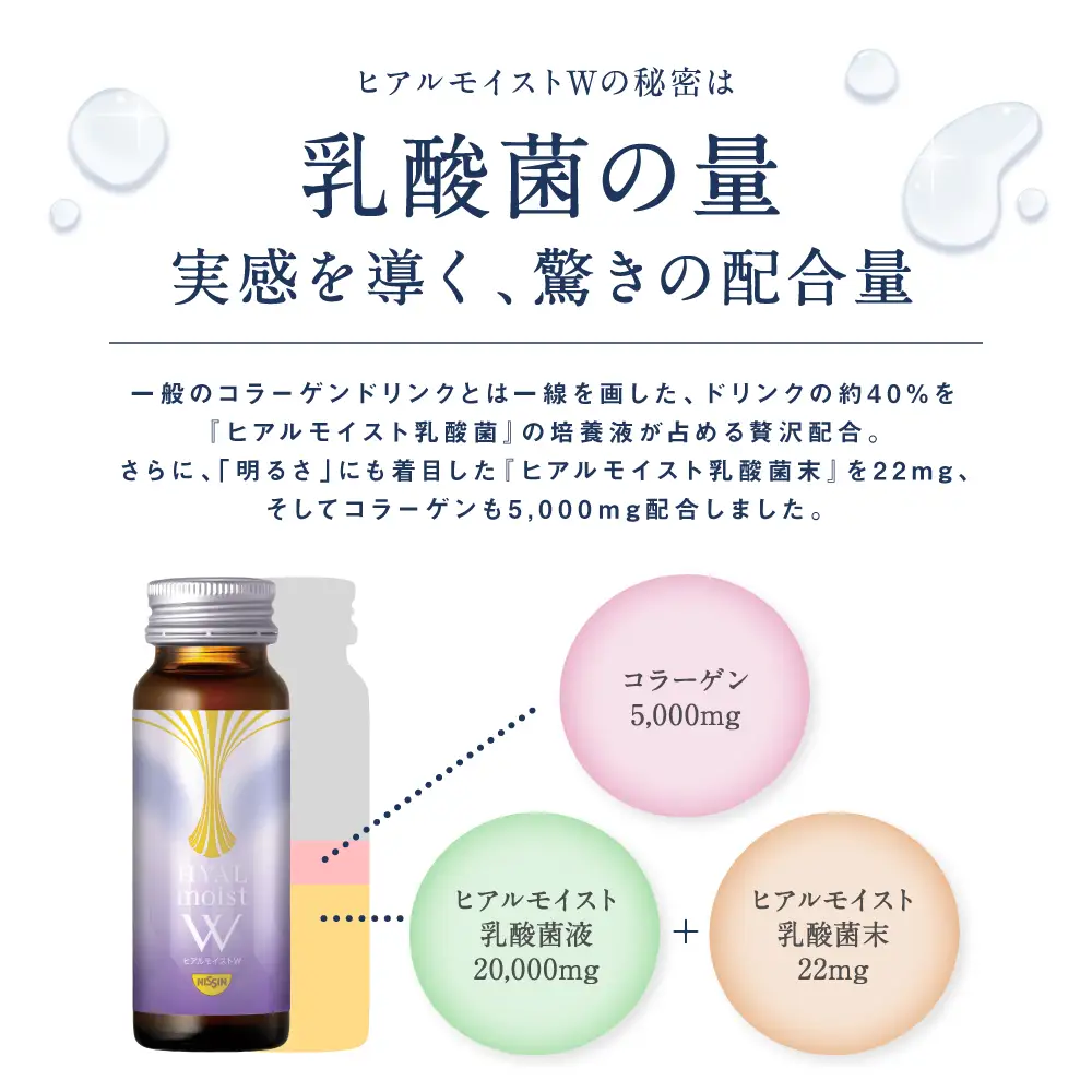 ヒアルモイストＷ 50ml×30本 セット （ヒアルモイスト乳酸液 ヒアルモイスト乳酸菌末 コラーゲン 配合美容ドリンク ）【nssn002A】