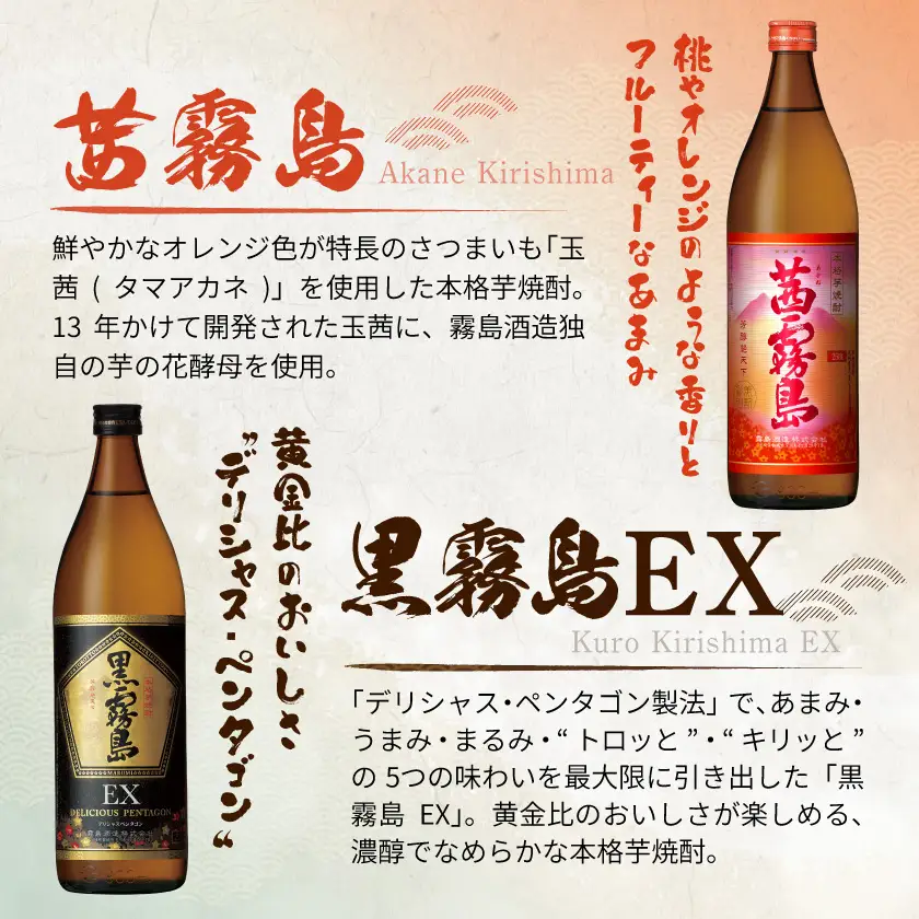 わくわく晩酌4種900ml×5本セット ≪みやこんじょ特急便≫〔18-67-008-Q〕_(都城市) 焼酎 黒霧島EX 黒霧島 茜霧島 赤霧島 25度 900ml