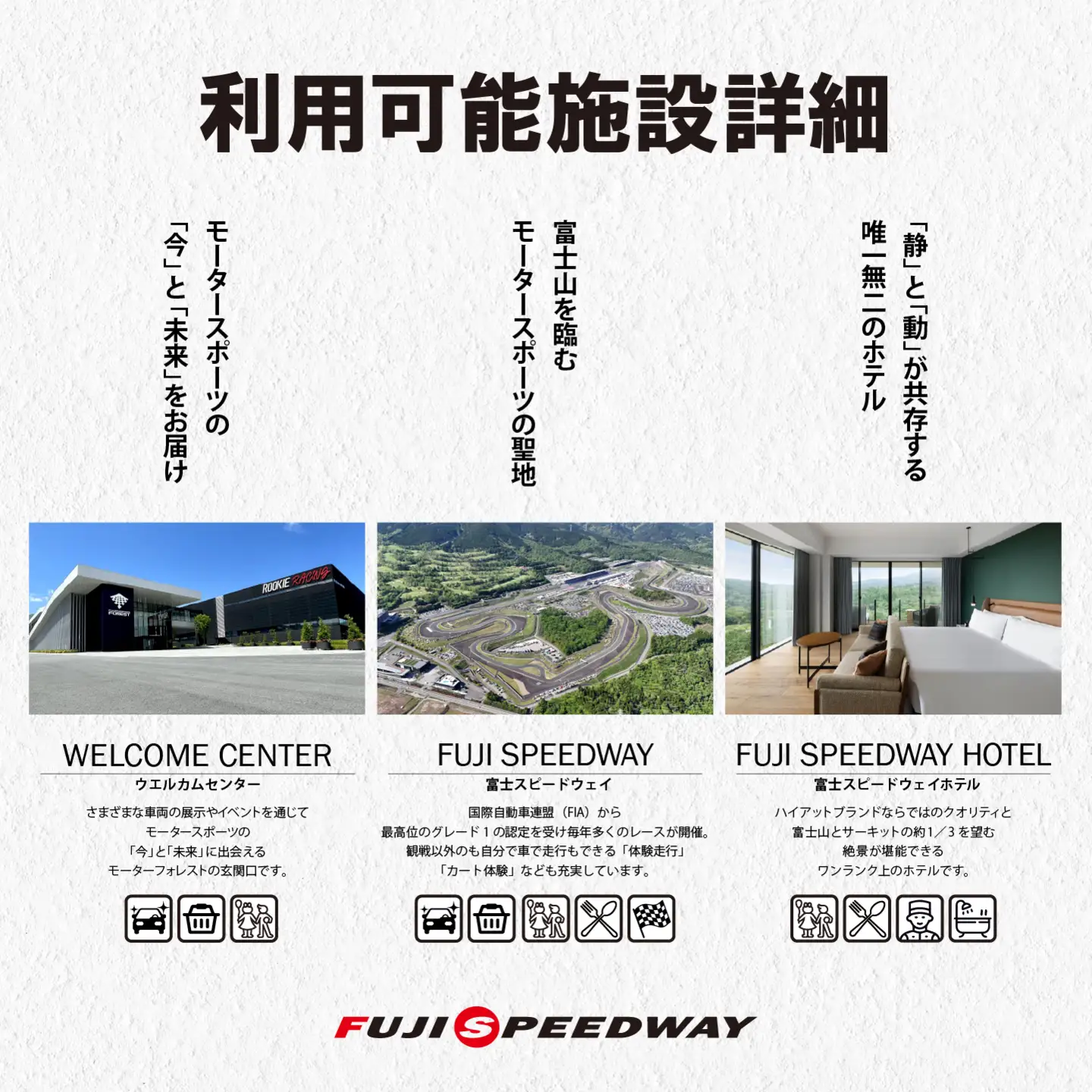 富士モータースポーツフォレスト エリア 共通利用券 3,000円（1,000円券×3枚）