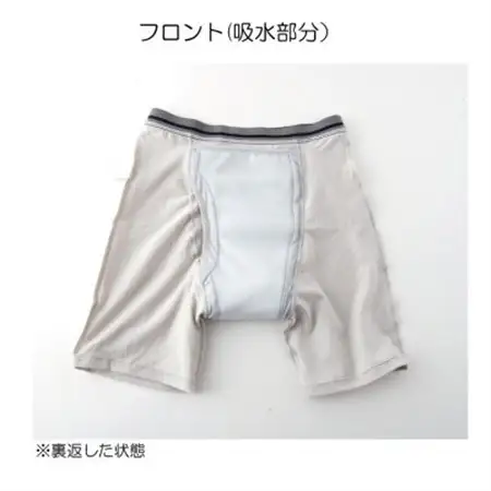 スーパーさらりん 男性用 Mサイズ  グレー 3枚組　失禁パンツ(尿もれパンツ)【1268114】