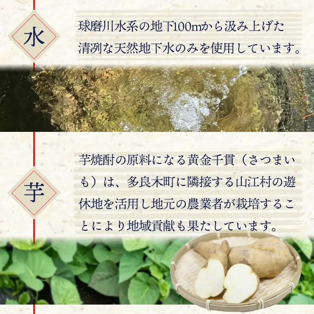 かなた・このかセット 720ml×2本 21度 040-0301