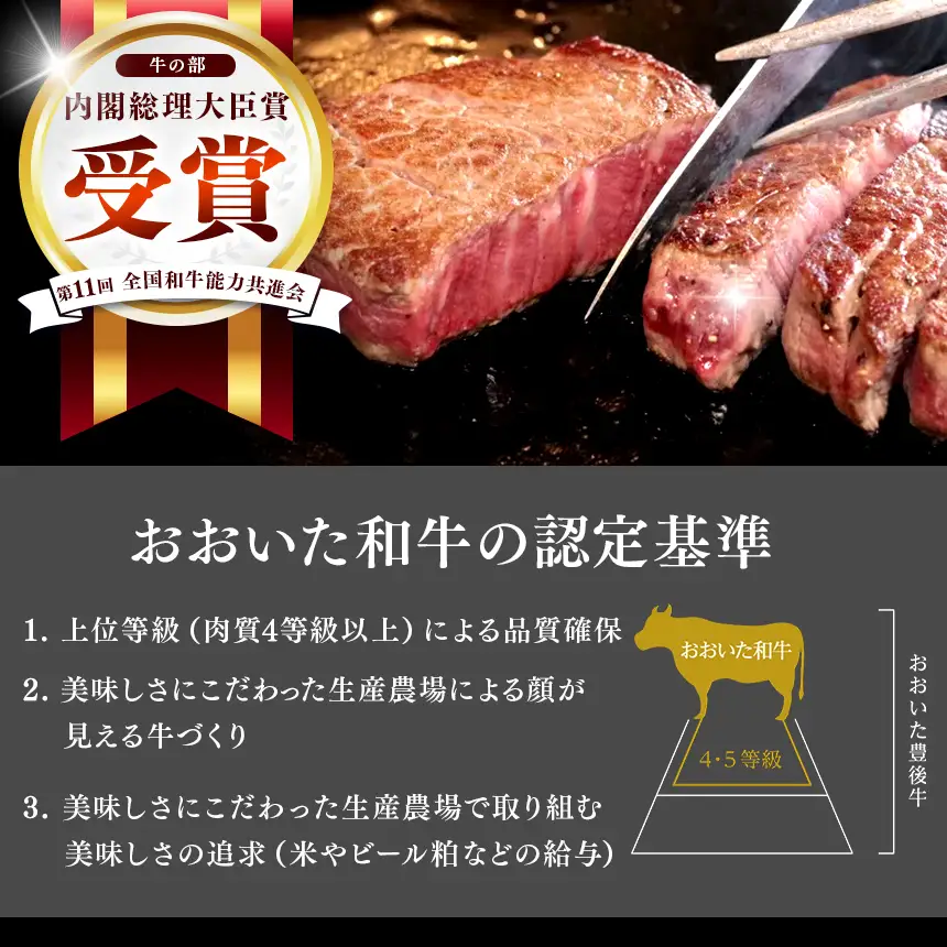 おおいた和牛 3種盛 カルビ ロース 赤身 合計750g （250g×3） | 豊後牛 焼肉 焼き肉 肉質 4等級以上 小分け お肉 肉 おにく にく 牛 牛肉 和牛 国産 九州産 大分県産 冷凍 大分県 中津市 送料無料