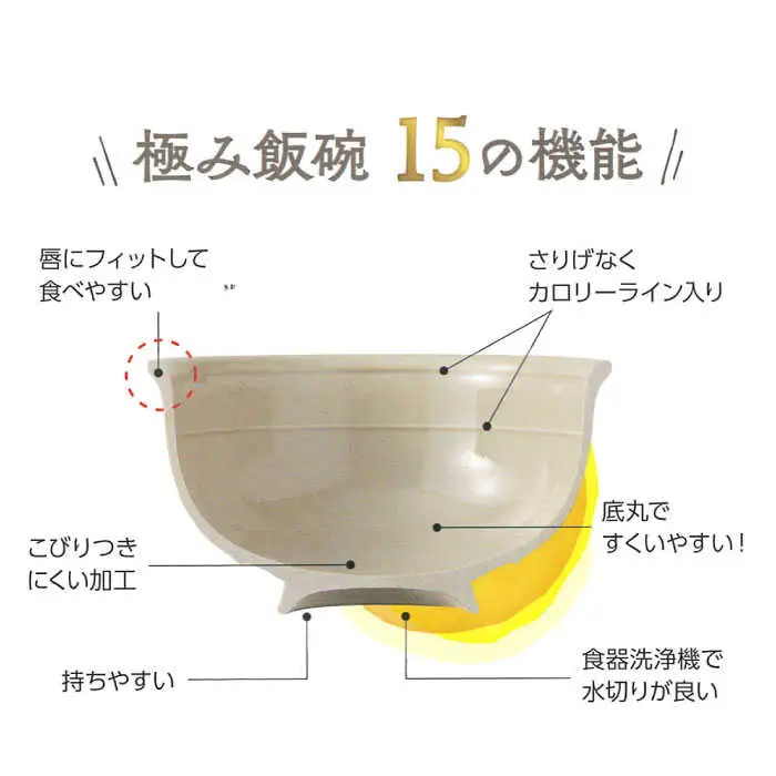 【波佐見焼】一珍青海波 極み飯碗 茶碗 2個セット 食器 皿 【西日本陶器】 [AC117] 波佐見焼