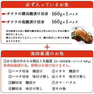 ＜漁師直送 新鮮お魚の詰め合わせ＞ 魚 さかな つめあわせ お楽しみ 8種以上 麹漬け 切り身 おかず おつまみ 下処理済み 簡単 海鮮 海産物 海鮮セット サワラ 明浜町産 二ノ宮商事株式会社 愛媛県 西予市【冷凍】『1か月以内に順次出荷予定』ANS0011