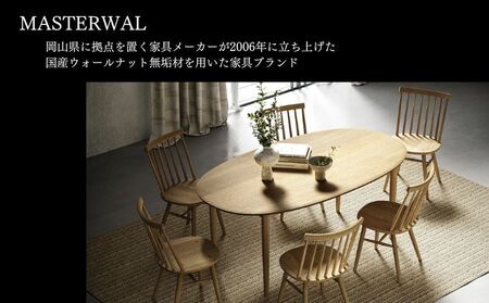 マスターウォール トゥルム スツール 家具 インテリア ウォールナット 送料無料 収納 イス チェア 