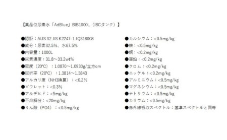 尿素水 AdBlue 高品位 IBCタンク ディーゼル車 尿素水【BIB 1000L】