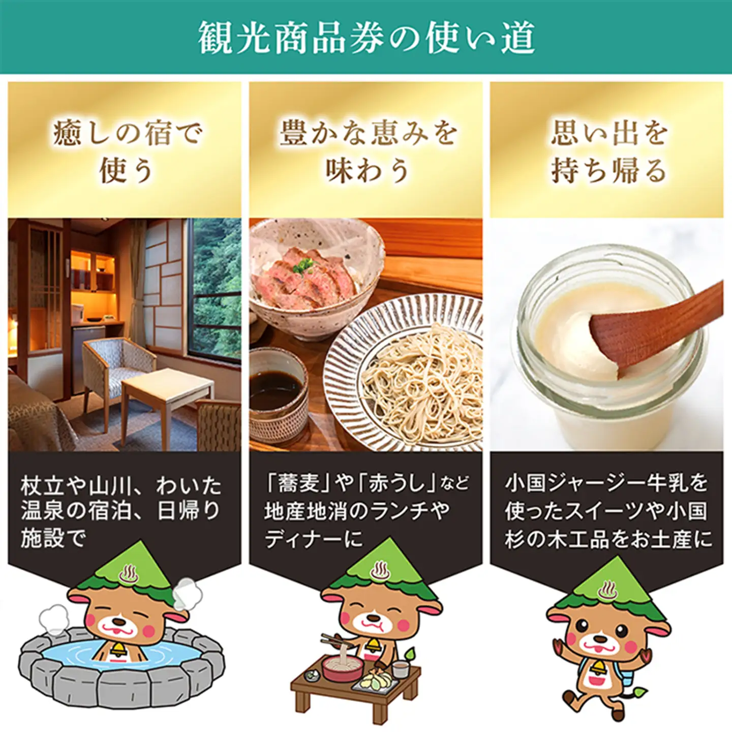 【ASOおぐに観光協会】阿蘇 小国町 観光商品券 1000円券 5枚 5千円 五千円 熊本 阿蘇 小国町 杖立温泉 わいた温泉郷 湯けむり 蒸し湯 ジャージー牛乳 小国杉 旅行 観光 宿泊 飲食 お買い物 お土産 現地払い利用 宿泊 地域振興 旅行支援 指定住所へ出荷