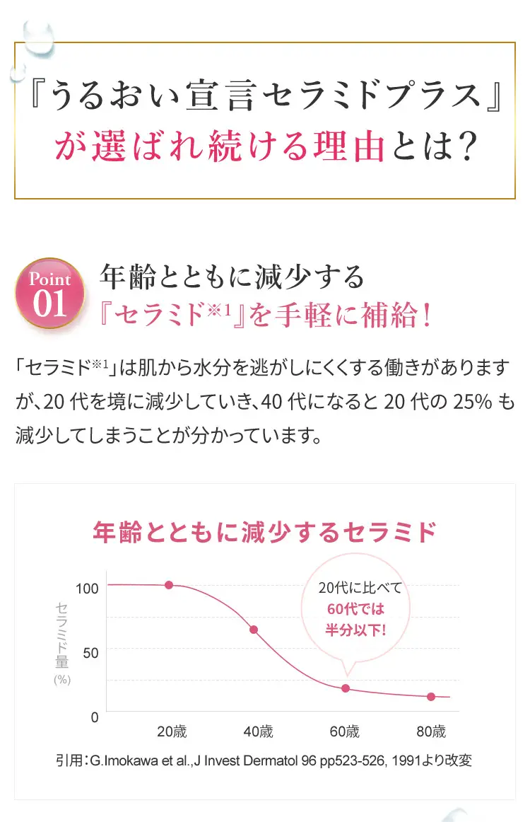 うるおい宣言セラミドプラスα アサイー味 1箱 30本入 約1ヶ月分 コラーゲンゼリー 脂質ゼロ スティック